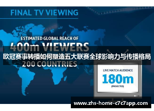 欧冠赛事转播如何塑造五大联赛全球影响力与传播格局